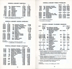aikataulut/posti-02-1986 (10).jpg